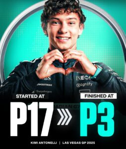 Kimi Antonelli from P17 to P3 at Las Vegas GP